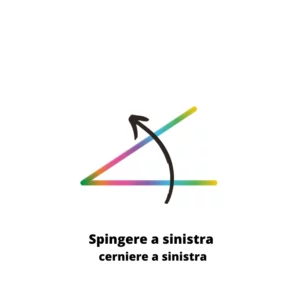 ISS - Spingere a Sinistra