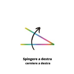 ISD - Spingere a Destra