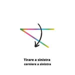 ITS - Tirare a Sinistra