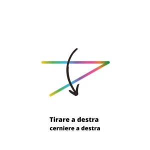 ITD - Tirare a Destra