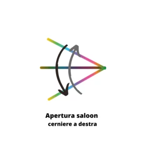 SSD - Apertura saloon cerniere a Destra